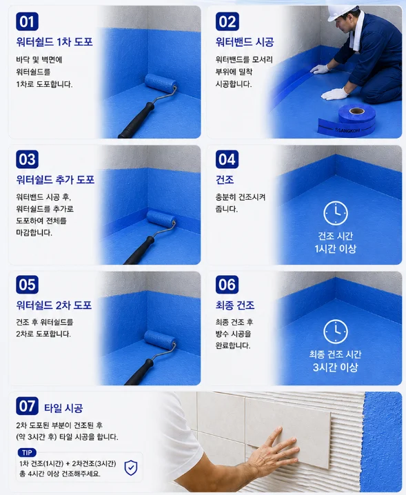 [쌍곰] 워터실드 무기질 탄성도막방수제 상세 이미지 4