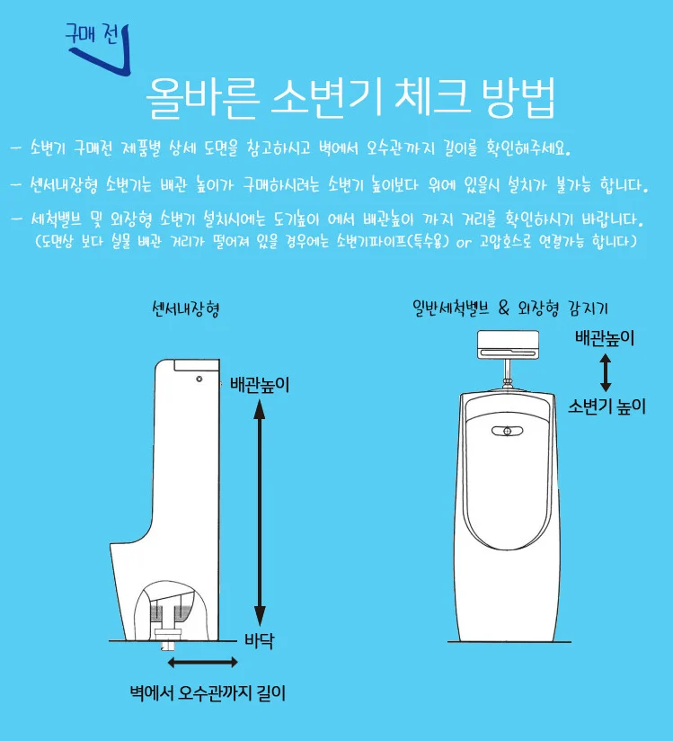 대림바스 트랩 탈착식 스톨 소변기 전자감지기 내장형 511 상세 이미지 3