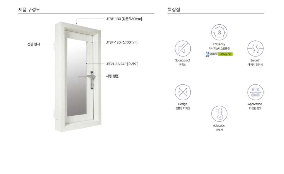 터닝도어 상세 이미지 2