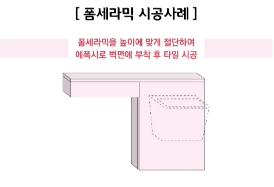 폼세라믹 건축내외장재 발포세라믹 경량 판넬 조적 방수 블럭 하이블럭 상세 이미지 3