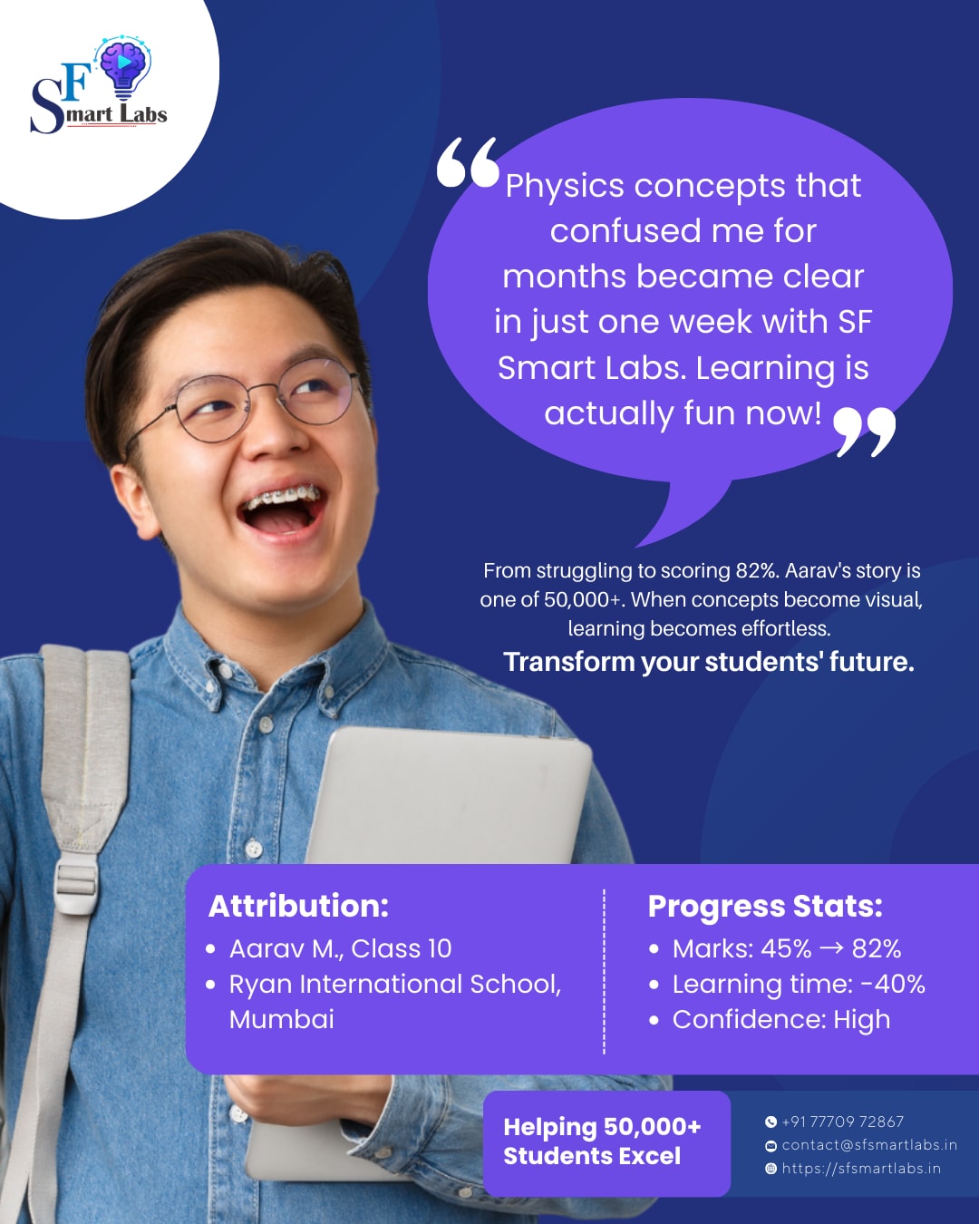 SF SmartLabs | Virtual Labs · School Management · CBT Exams – India's ...