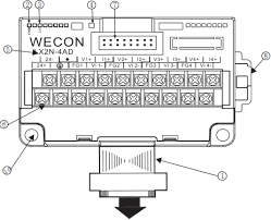 Módulo Analógico 4CH