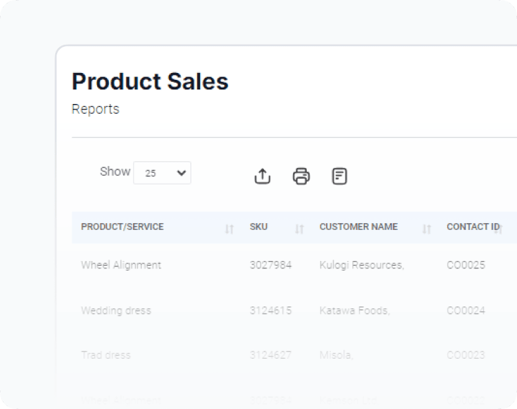 Customize Invoice