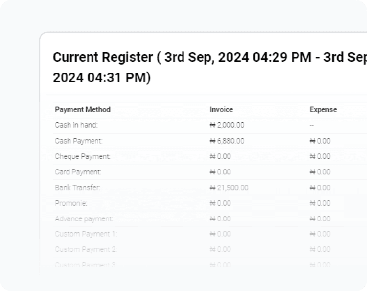 automate invoice payments