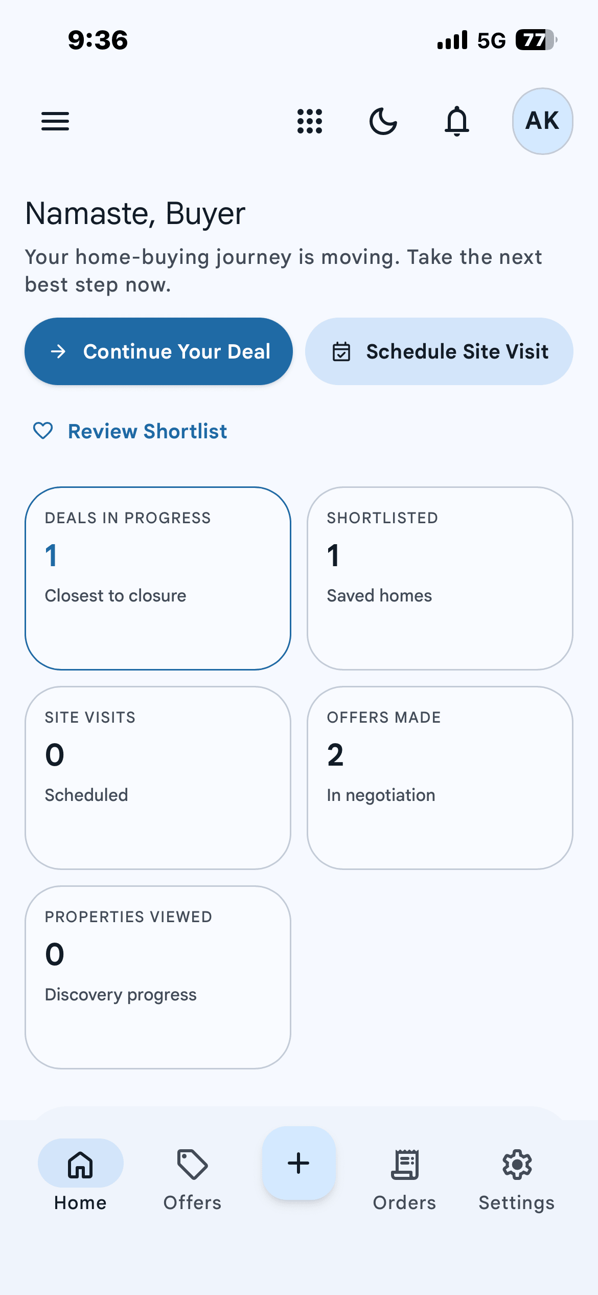 2BHK in AS home, greater Noida