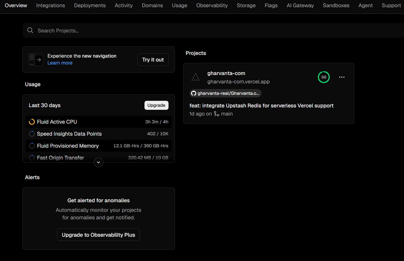 Spacious 1BHK with Modern Amenities in Knowledge Park
