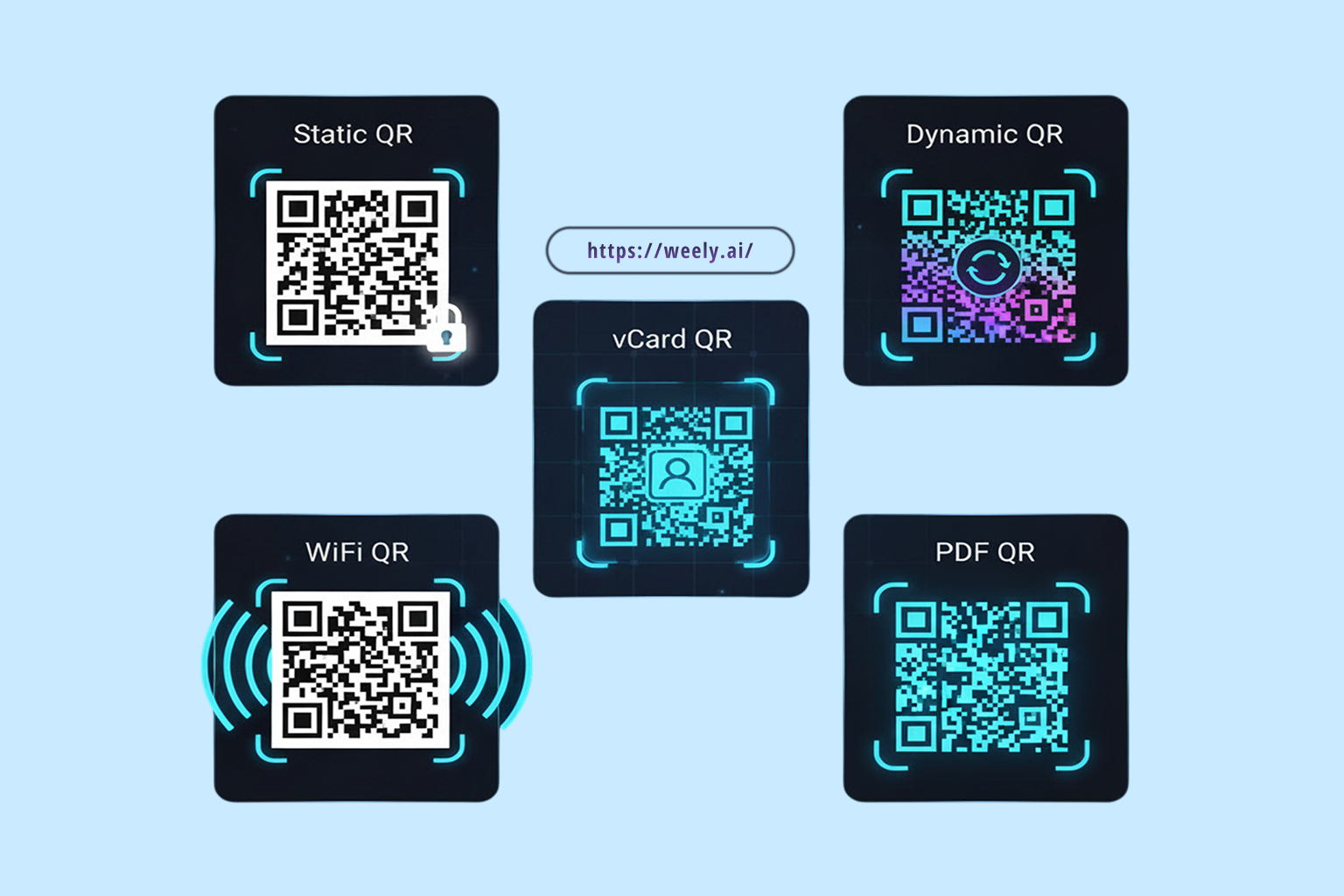 Different Types of QR Codes