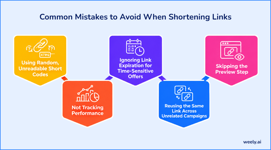 Common Mistakes to Avoid When Shortening Links