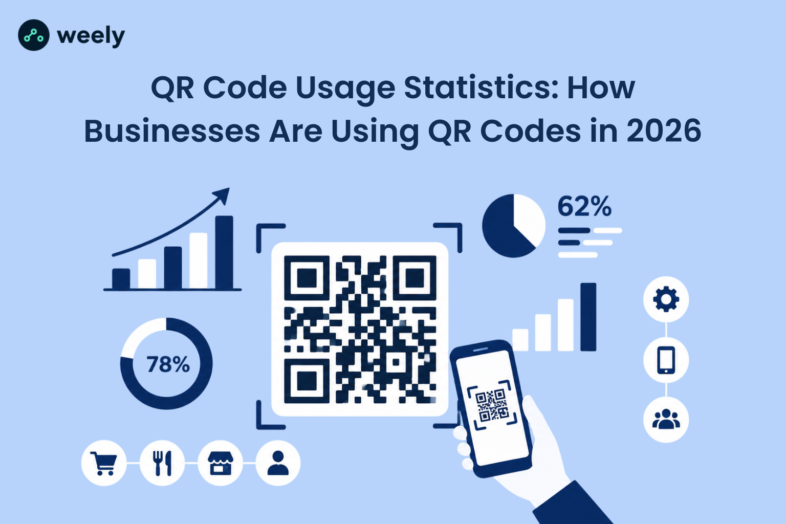 QR Code Usage Statistics QR Code Usage Statistics