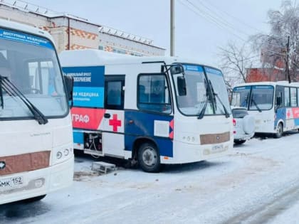 Восемь тысяч консультаций в «Поездах здоровья» получили нижегородцы в 2024 году