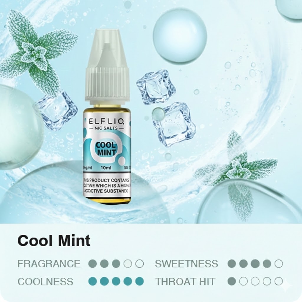 ELFLIQ - Cool Mint (5% nic - 30ml)
