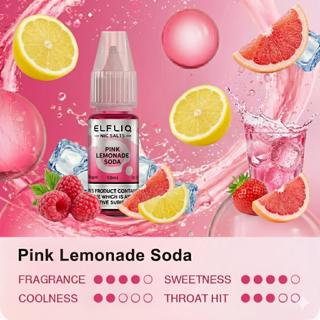ELFLIQ - Pink Lemonade Soda (5% nic - 30ml)