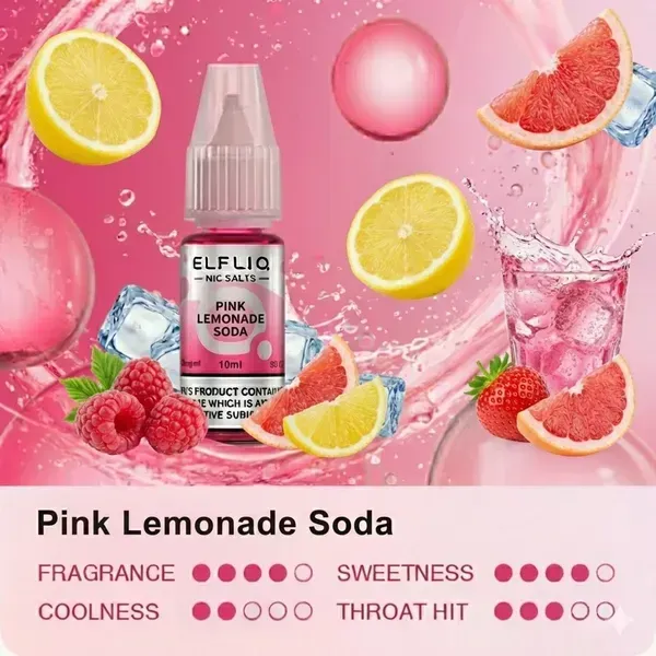 ELFLIQ - Pink Lemonade Soda (5% nic - 30ml)