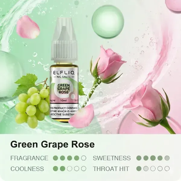 ELFLIQ - Green Grape Rose (5% nic - 30ml)