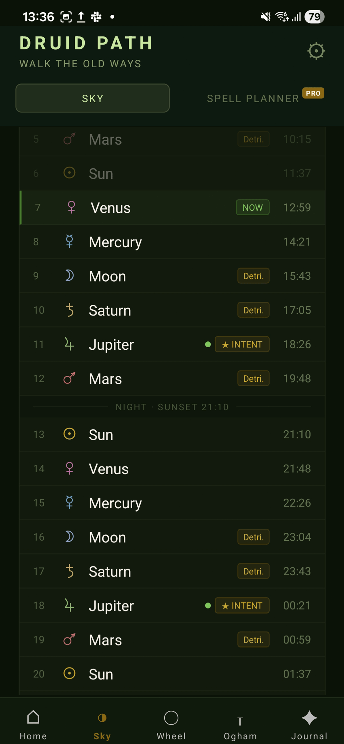 Sky — Planetary Hours