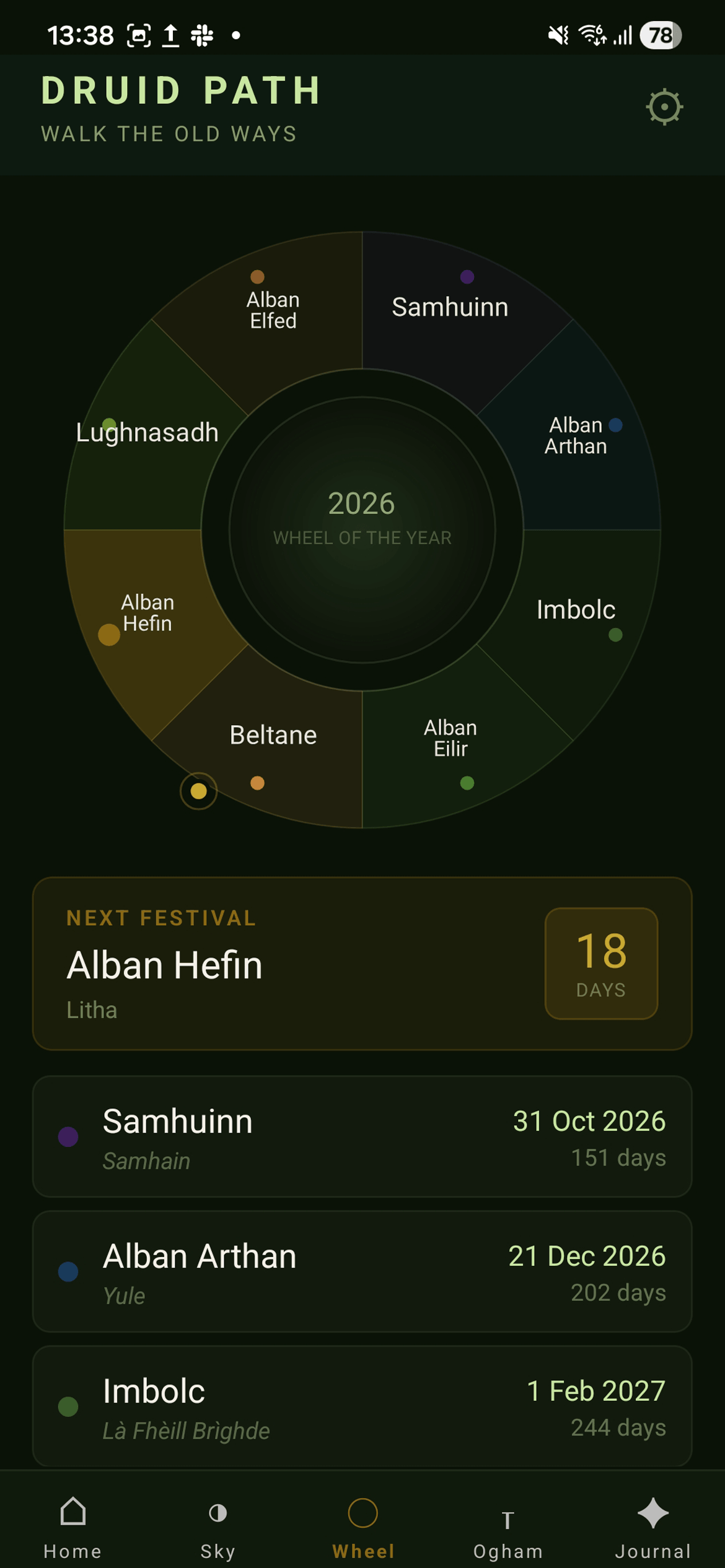 Wheel of the Year