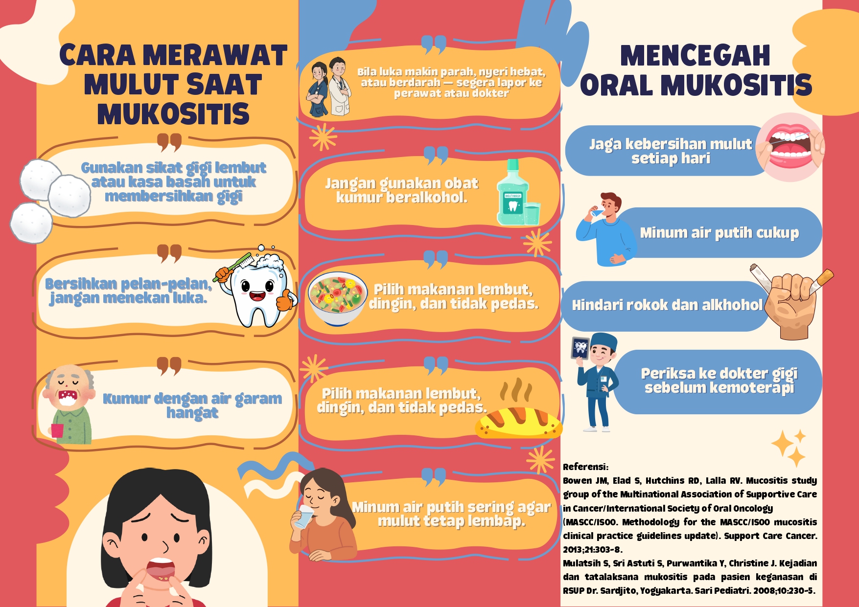 Gambar 2 untuk Cara merawat mulut yamg mengalami oral mukositis