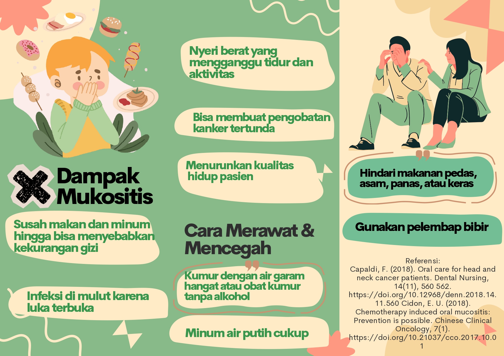 Gambar 2 untuk Mengenal oral mukositis