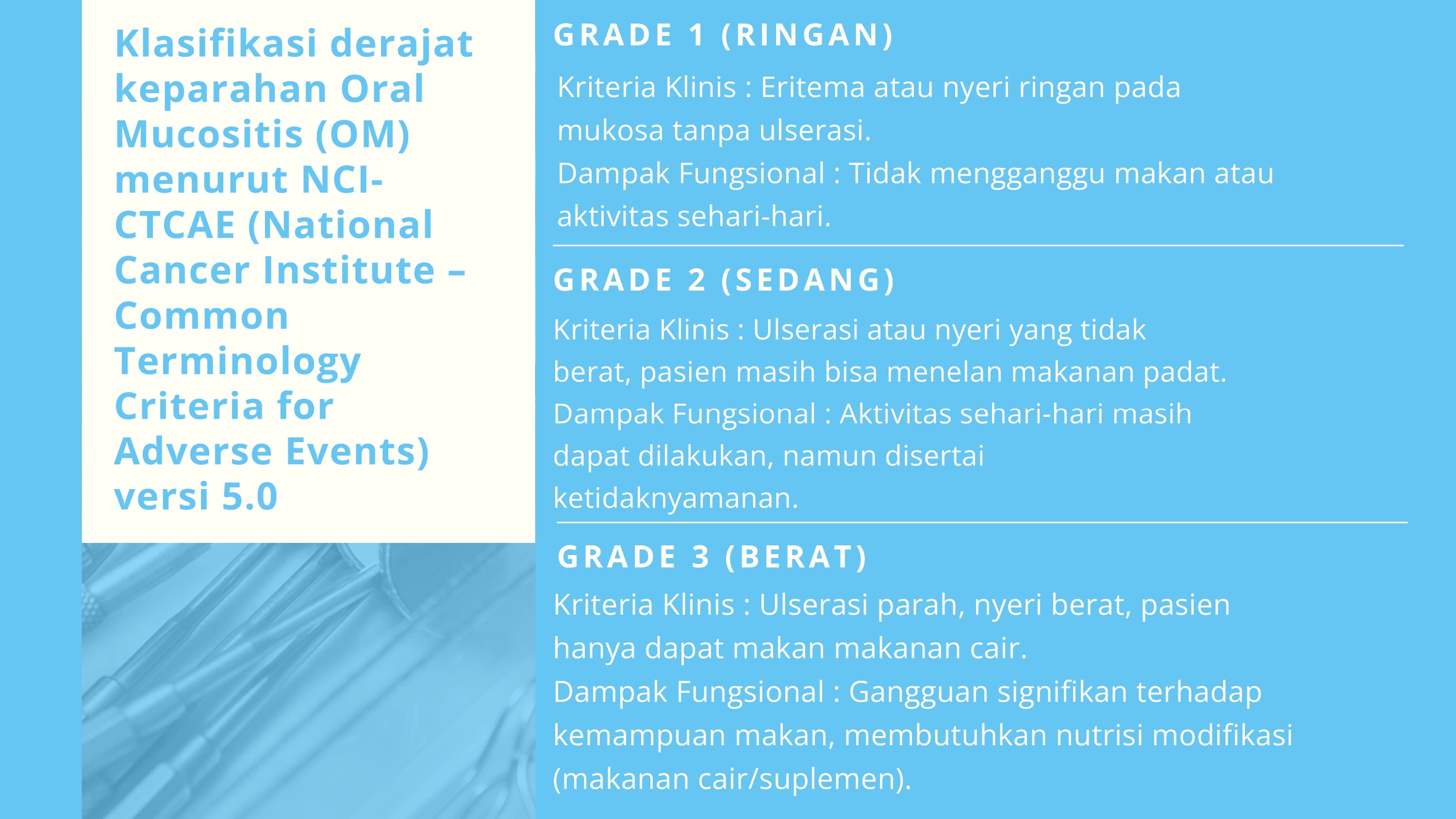 Gambar 4 untuk Klasifikasi Oral Mucositis