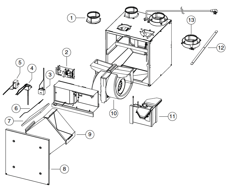 What are the Parts of a Circle - A Plus Topper