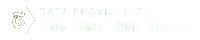 branding