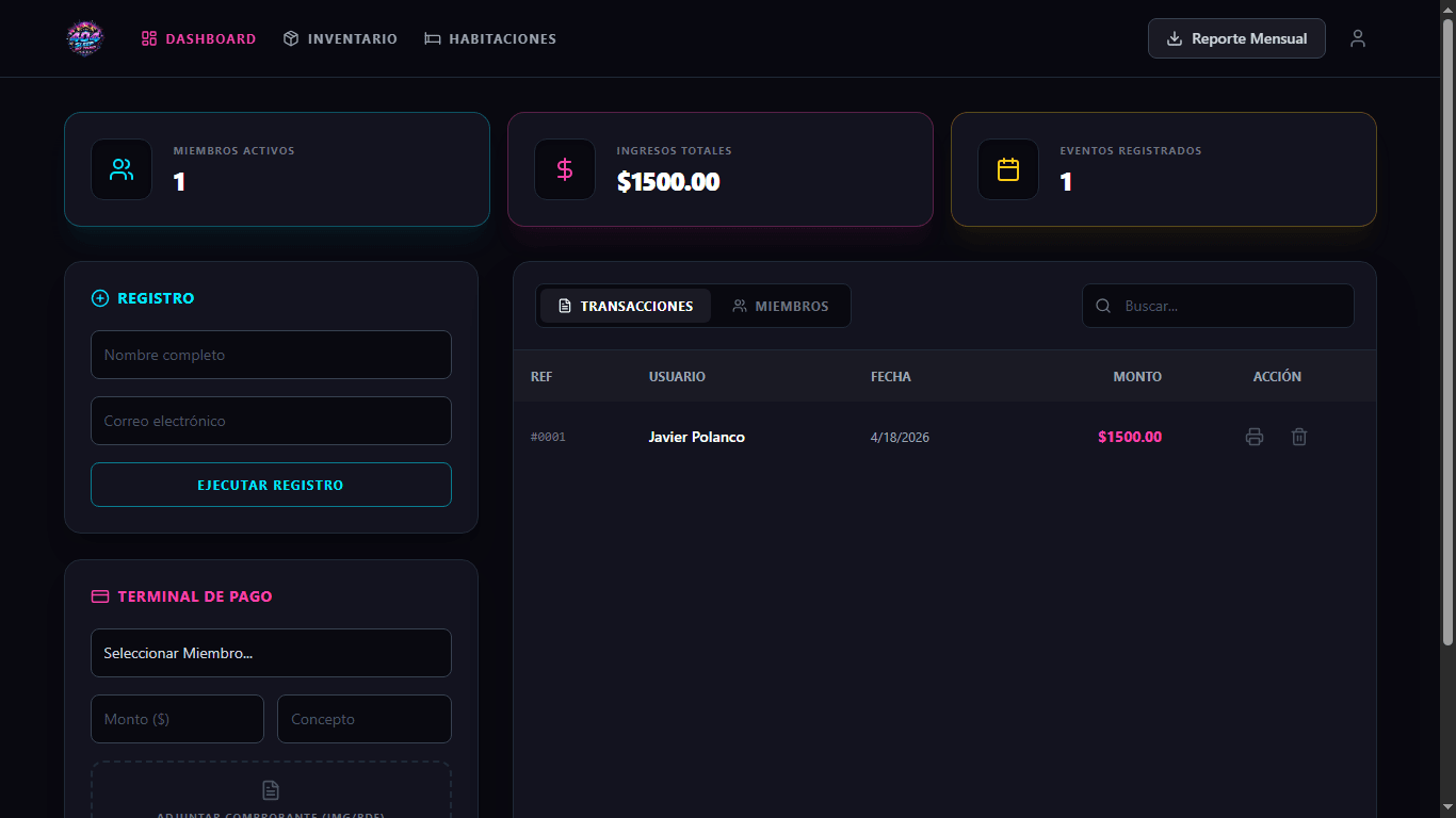 Dashboard del Budget Tracker