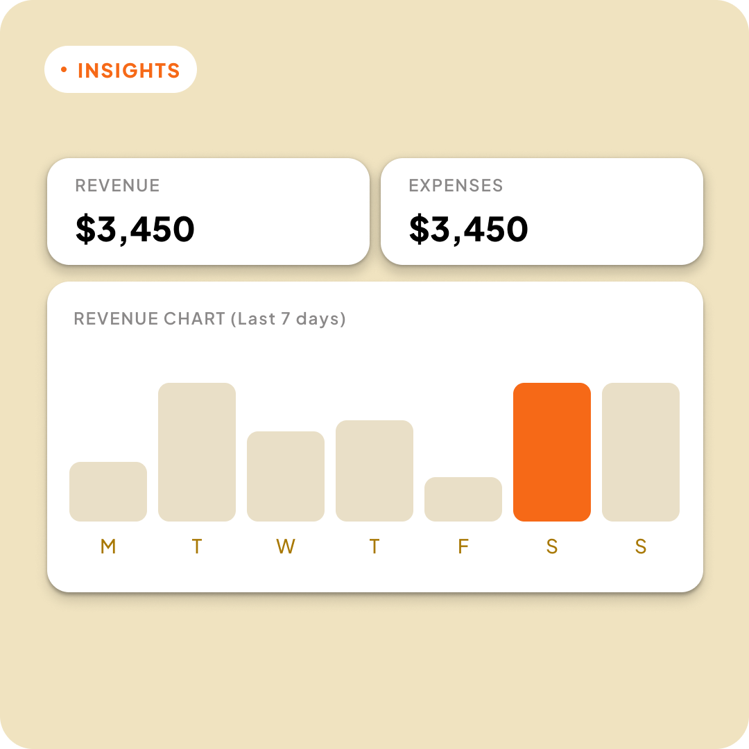 Seampal dashboard with revenue insights and business metrics