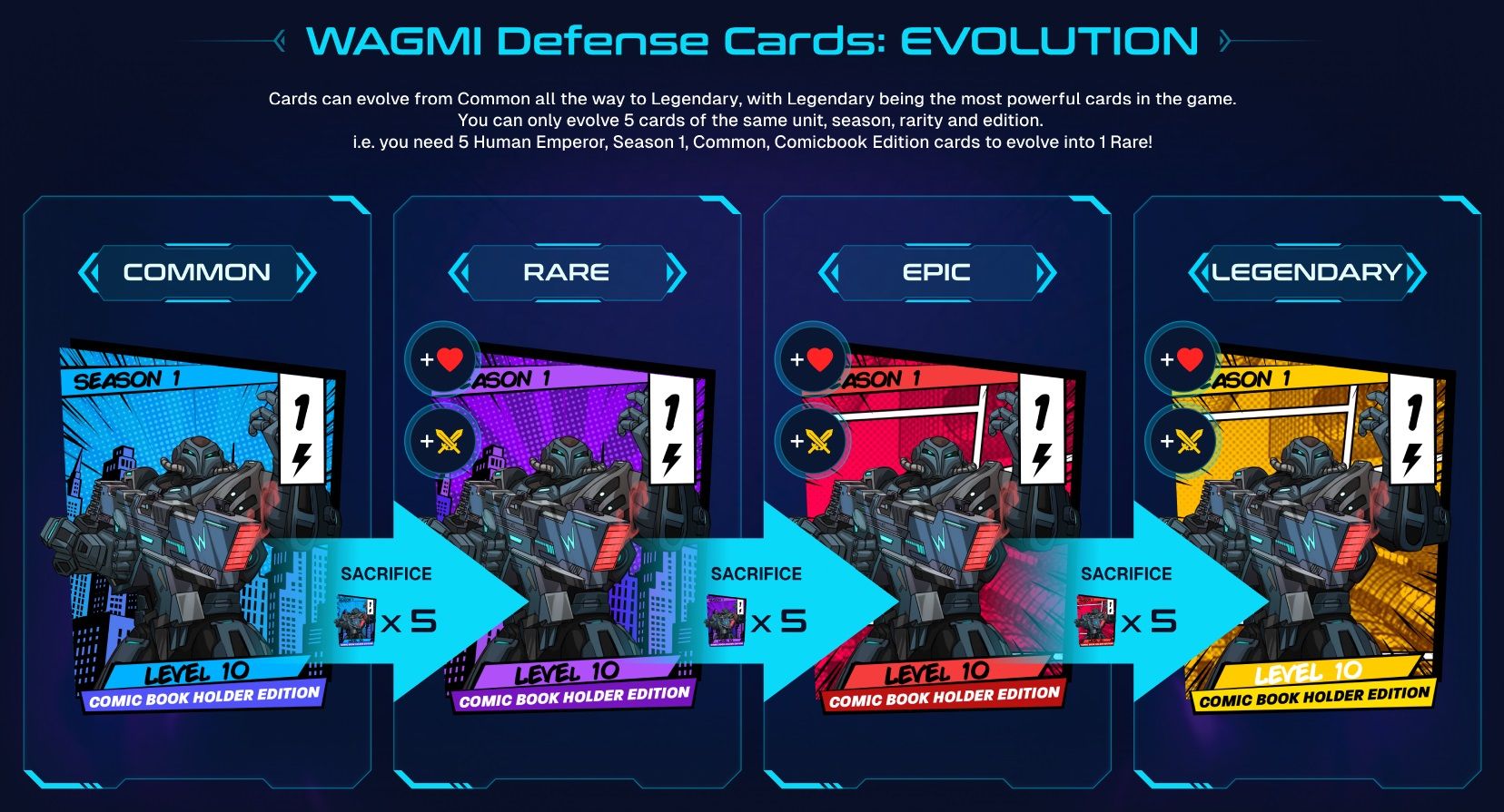 WAGMI Defense