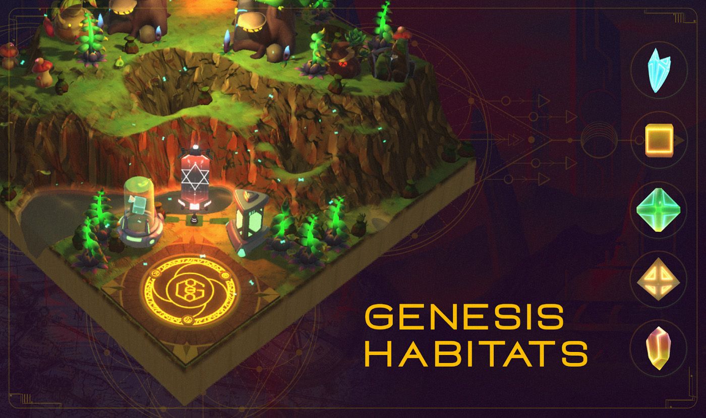 Genopets