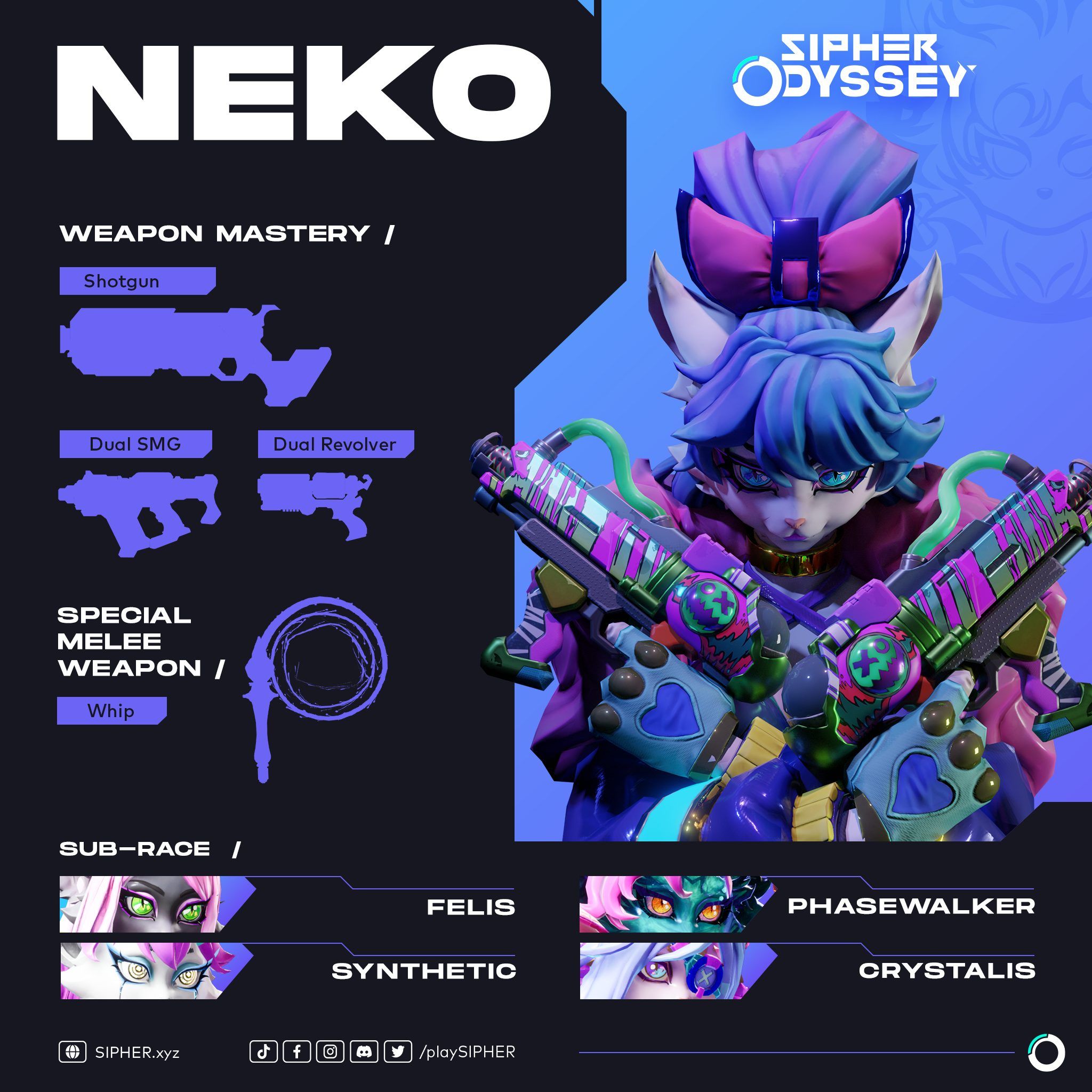 Sipher Odyssey