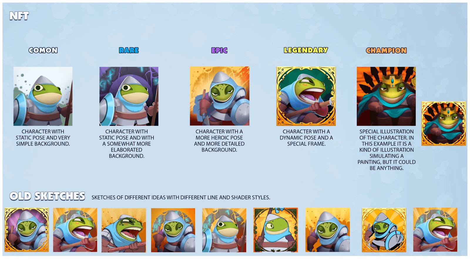 Army of Tactics