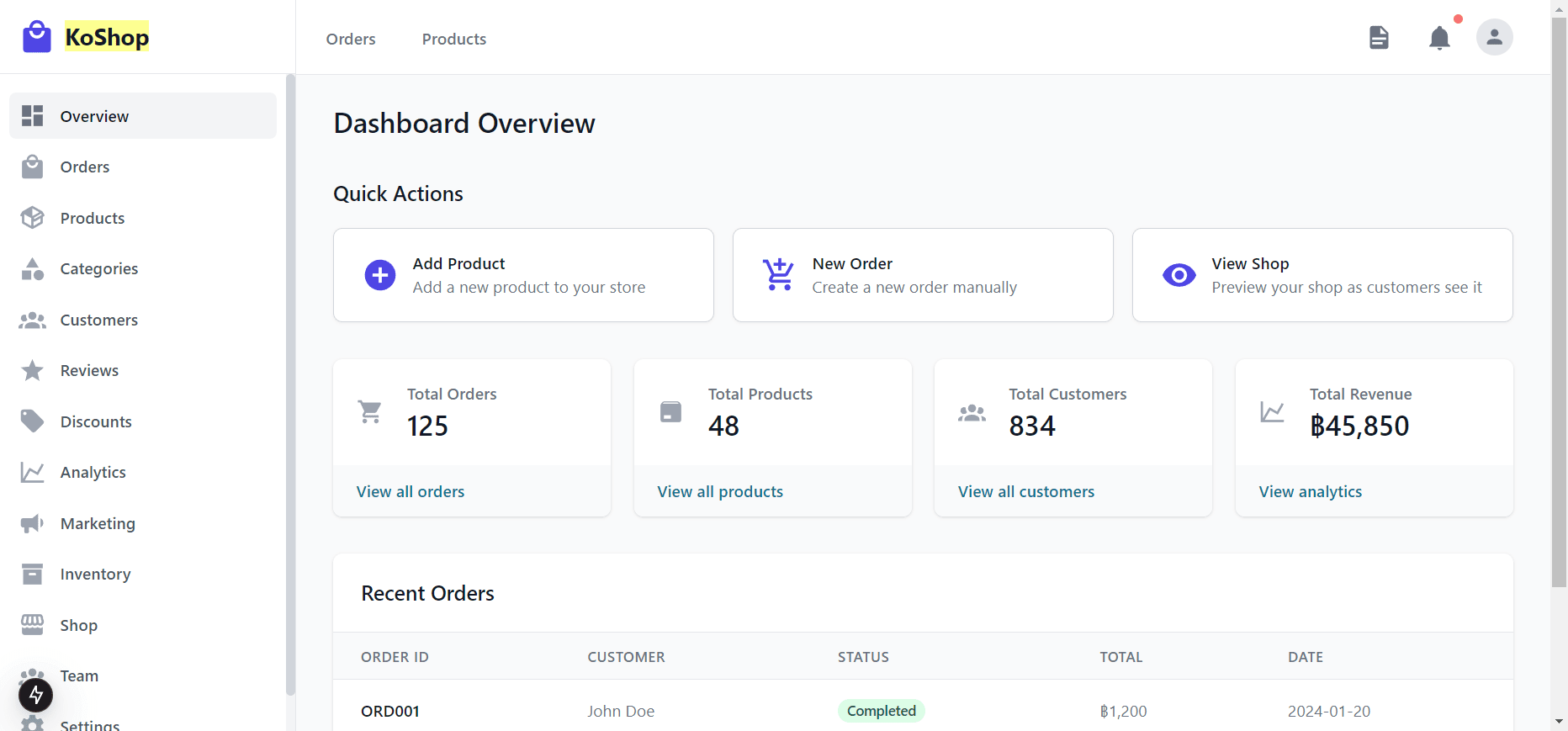 Services Platform