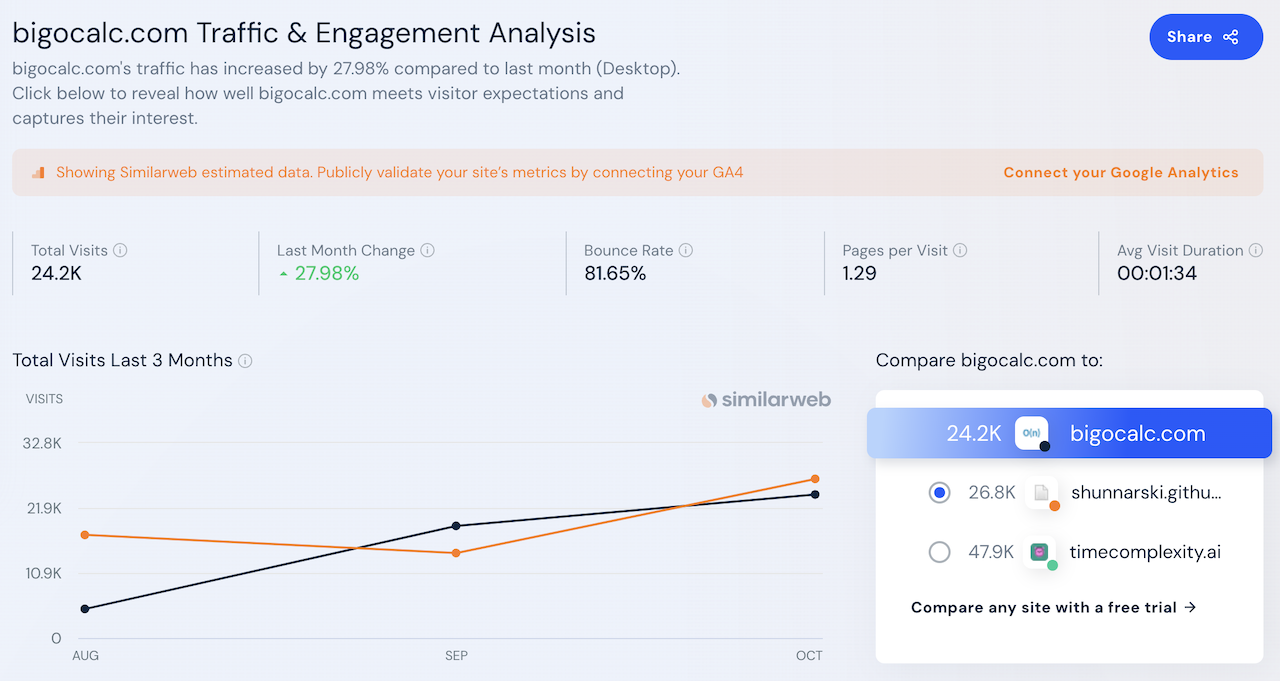 bigocalc-analytics-2