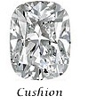 Image de forme cushion