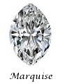 Image de forme Marquise