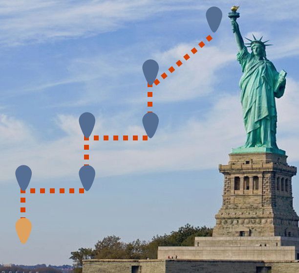 Escape Game - The Statue of Liberty