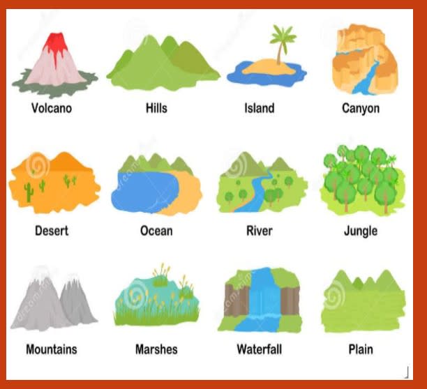 Landforms 1st Grade Va SOl 1.6