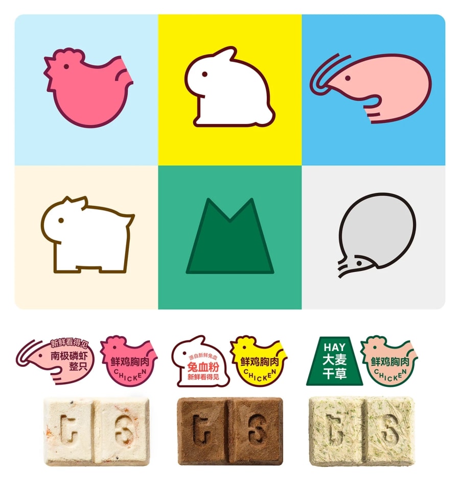 ts Pet Food Brand