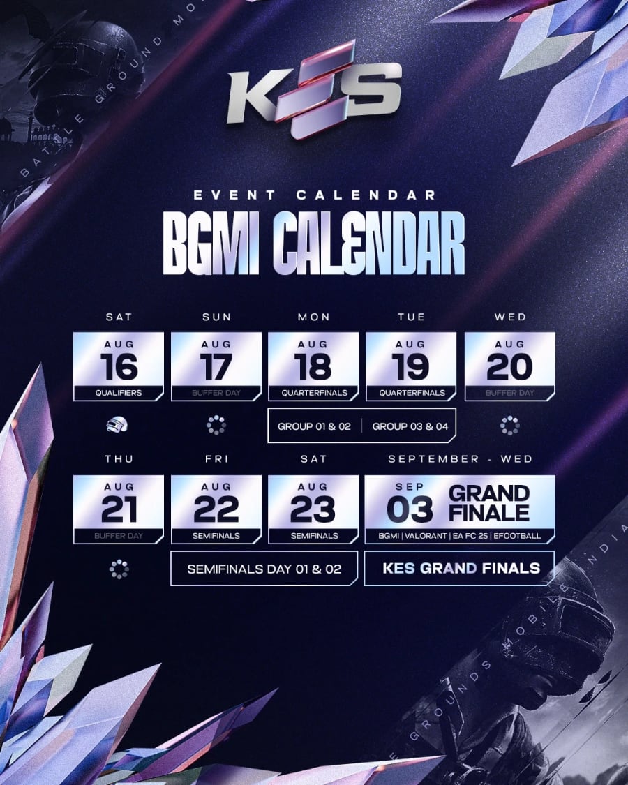 KES | Kerala Esports Series