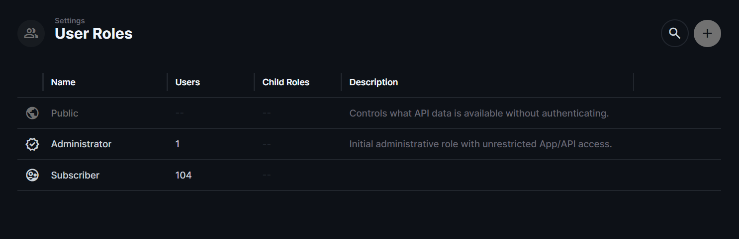 Role-based access configuration