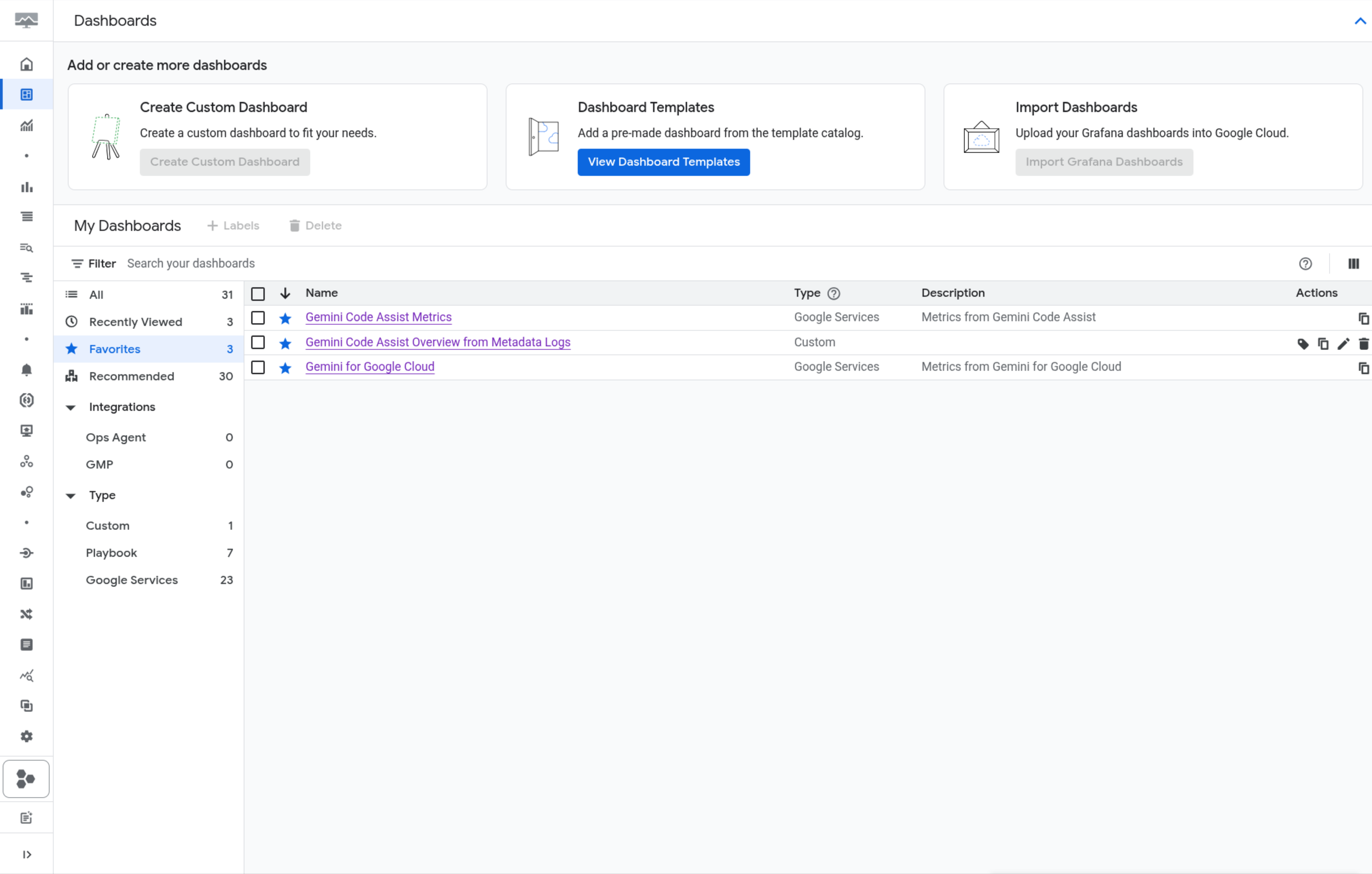 The dashboard launch page, showing a list of available dashboards.