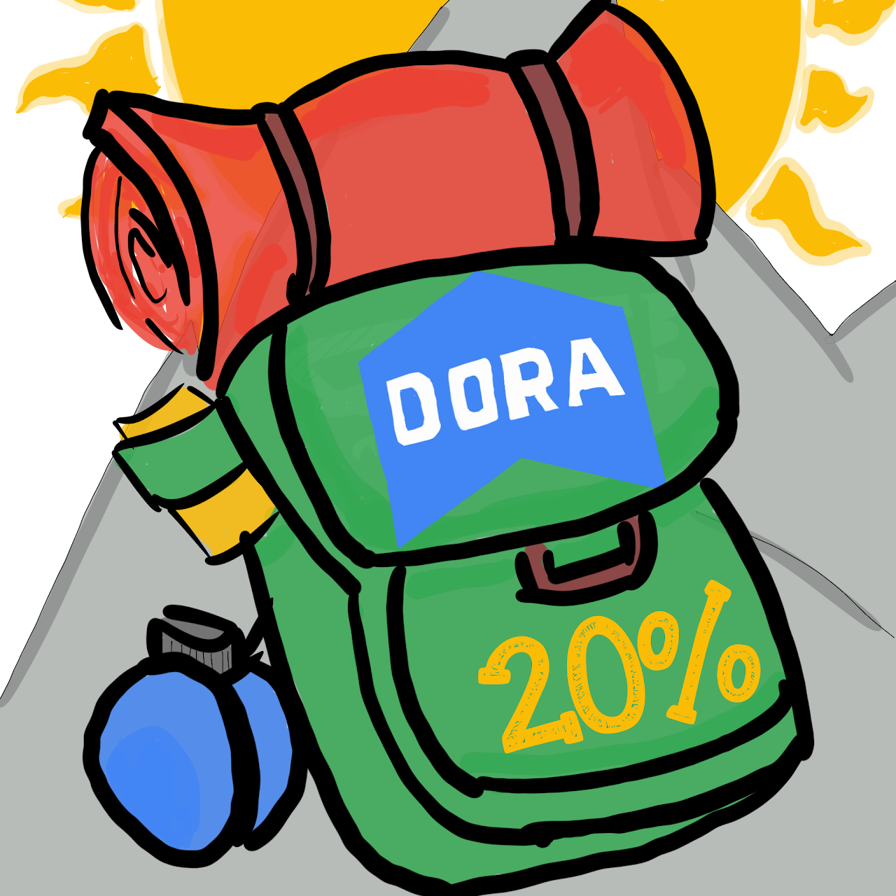 LeadDev London - DORA Workshop (Session 1)