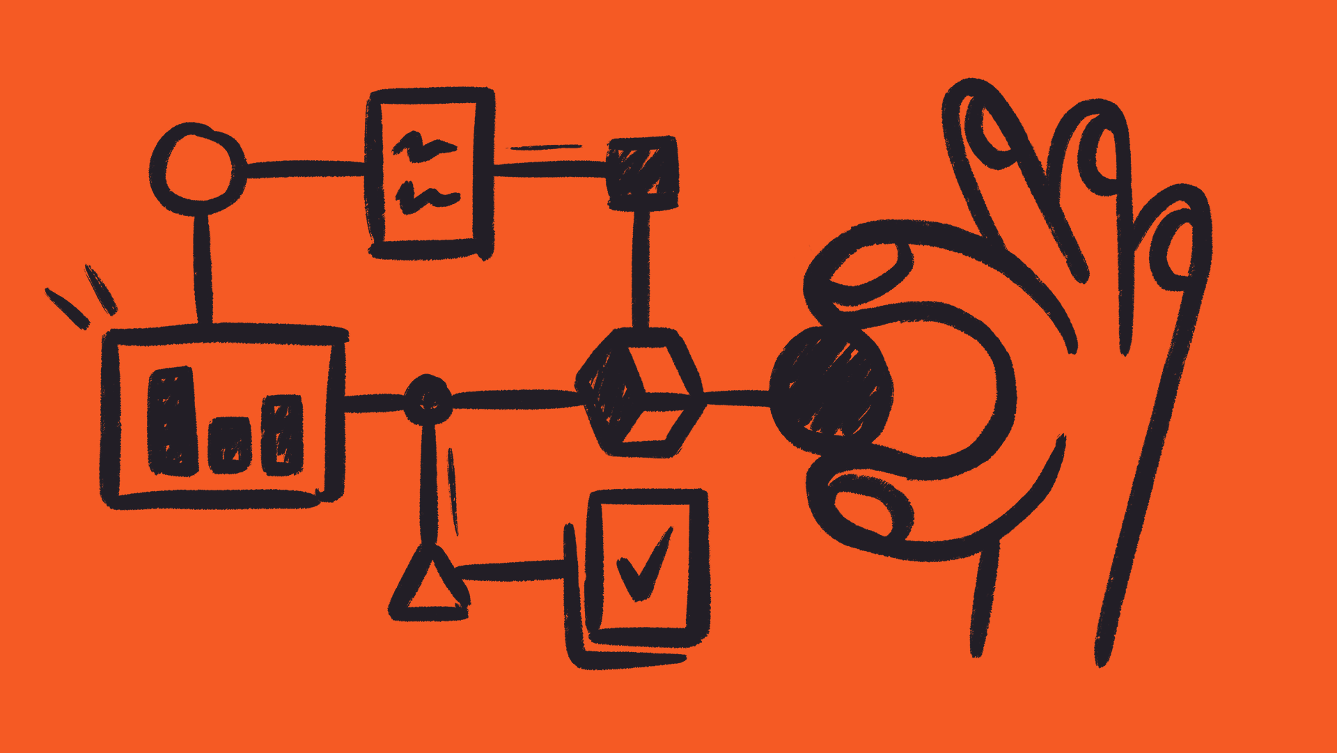 DORA Value Stream Management Guide