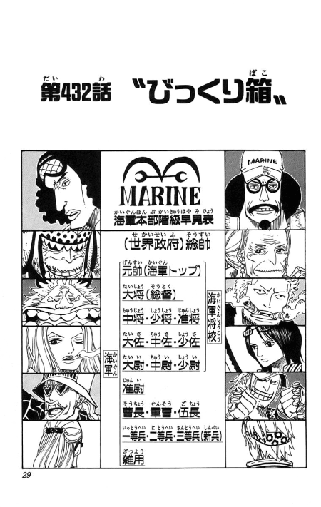 One Piece Cover Chapter 432 Jack In The Box