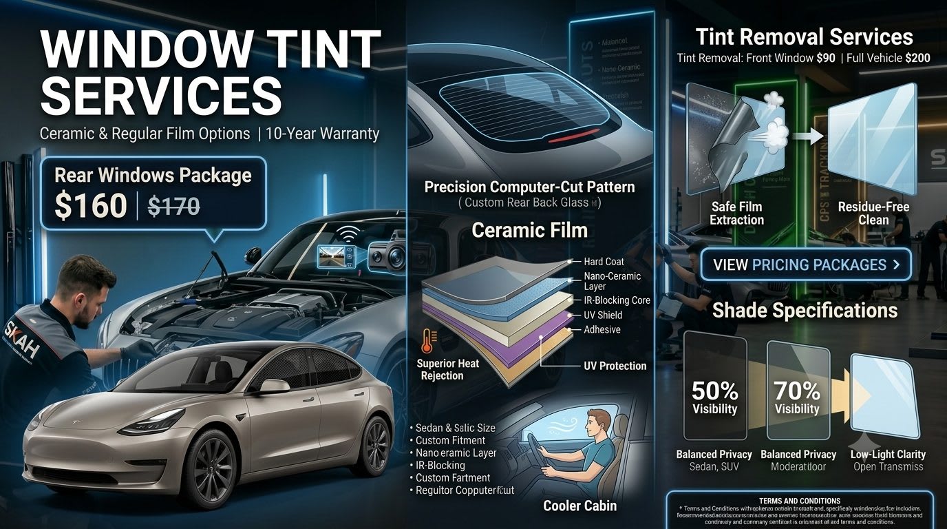 Window Tint Packages