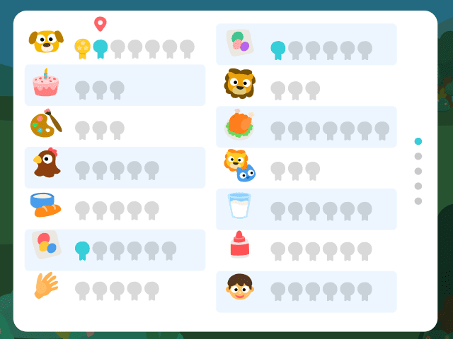 Screenshot of the progress panel in Studycat's laguage learning app
