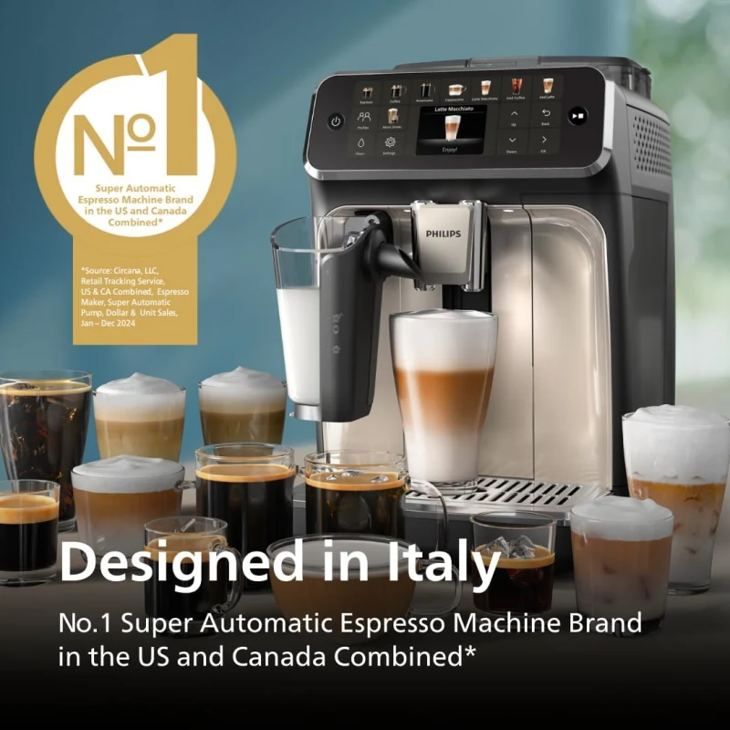 Philips 5500 LatteGo Review: 20 Drinks & Iced Coffee Tested (2026)