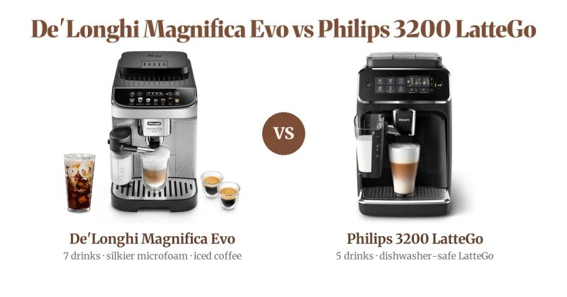 De'Longhi Magnifica Evo vs Philips 3200 LatteGo (2026)