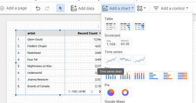 Analyzing Last.fm Listening History – Geoff Boeing