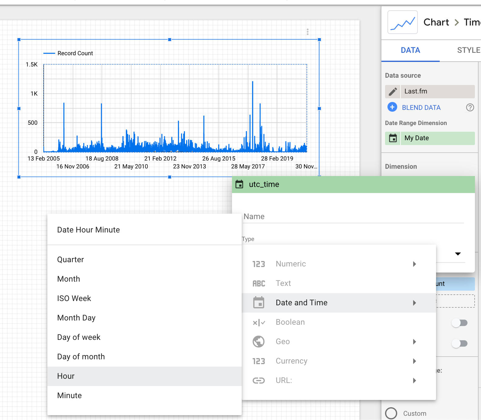 Lastfm Google Data Studio Hour Lastfm Google Data Studio Hour